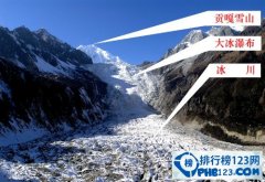 <b><font color='#FF0000'>中国最大的冰瀑布</font></b>